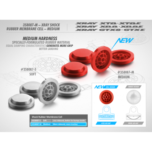 copy of Ricambi Xray Xb8 Semi-Split Diff Bulkhead Block Set Front/Rear 352009